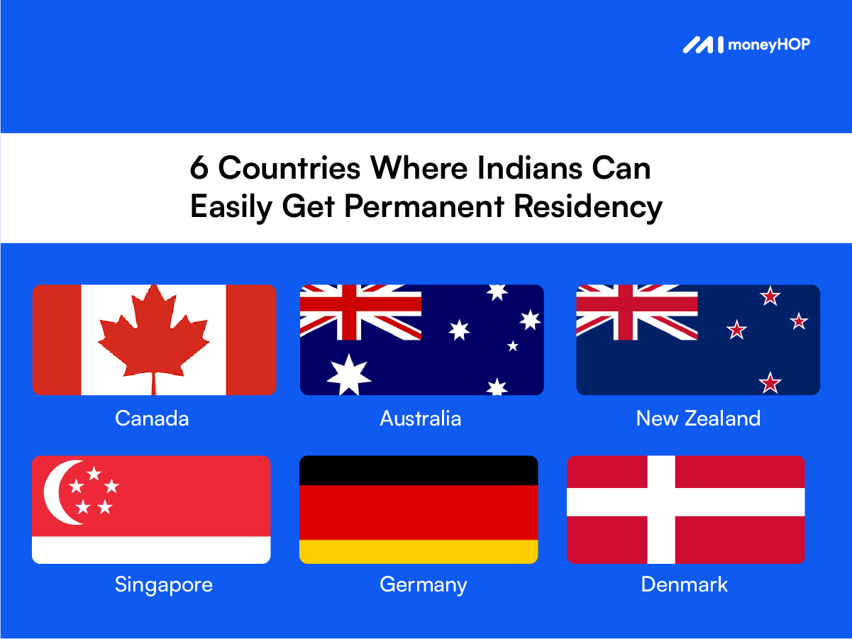 6 Countries Where Indians Can Easily Get Permanent Residency