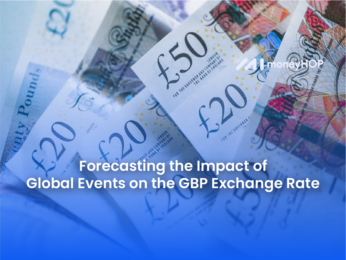 GBP to INR Forecast | Forecasting the Impact of Global Events on the GBP Exchange Rate