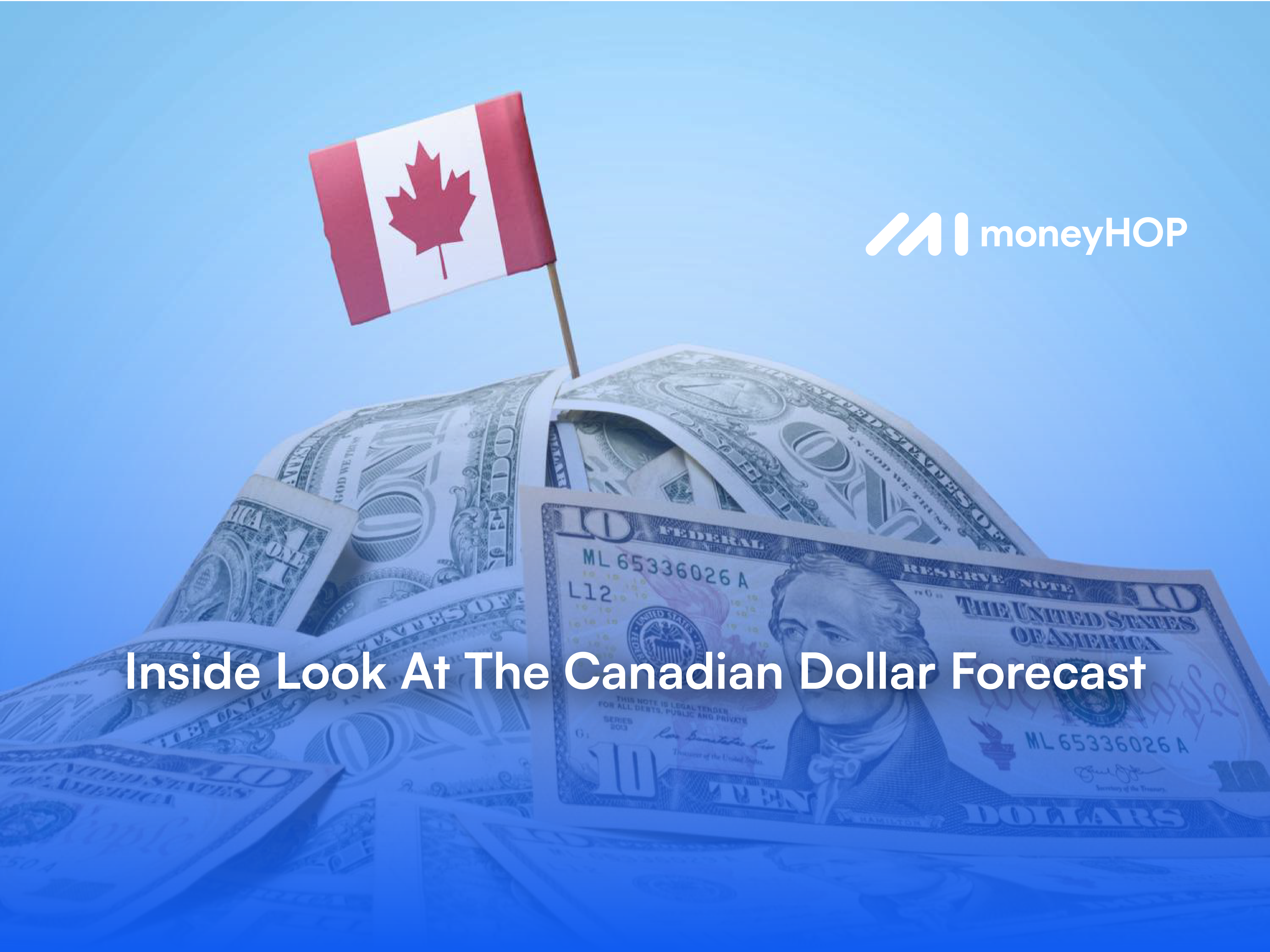 CAD to INR Forecast | Inside Look At The Canadian Dollar Forecast